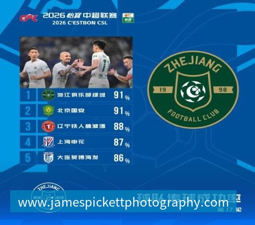 完美体育切尔西43布莱顿全场数据：射门1715，射正66，蓝军控球率仅26%