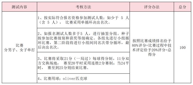 贵州体彩多项校园公益活动落地